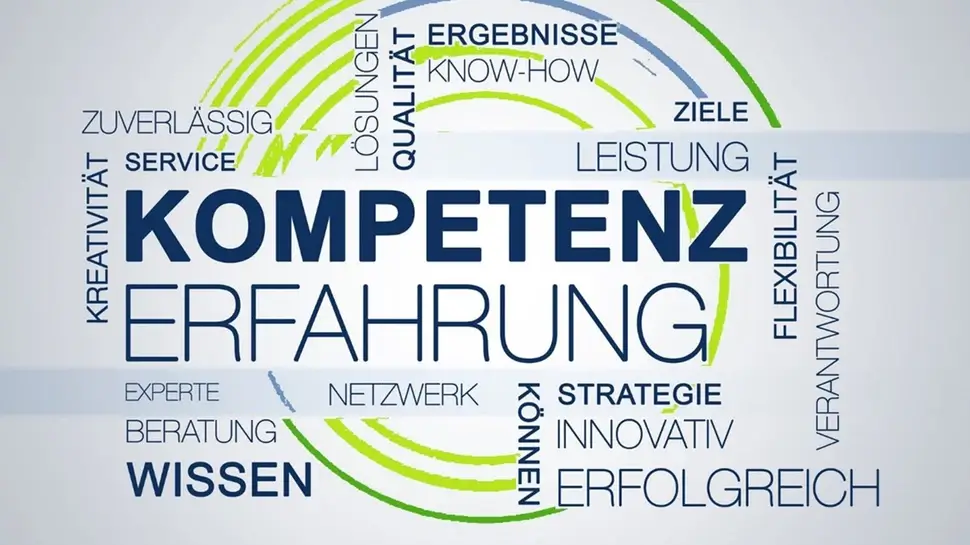 Kompetenz und Erfahrung mit Markus Dönne Familienrecht Münster | Word Cloud Kompetenz Erfahrung Business
